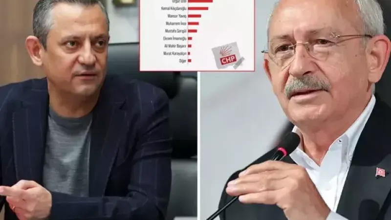 CHP Genel Başkanı kim olmalı? Anketten sürpriz Kılıçdaroğlu sonucu!