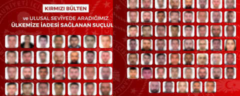 Yurt dışına kaçan 61 suçlu yakalanarak Türkiye’ye iade edildi