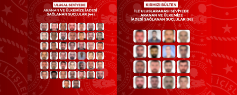 İçişleri Bakanlığı duyurdu: Aranan 60 suçlu Türkiye’ye getirildi